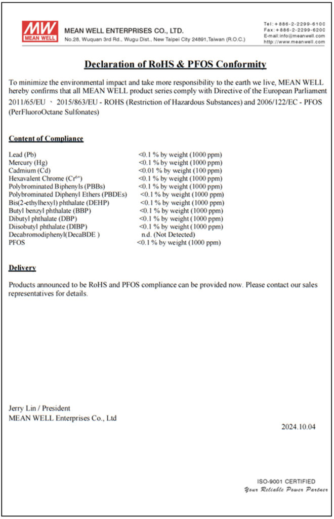 iduoduo ROHS Certificate