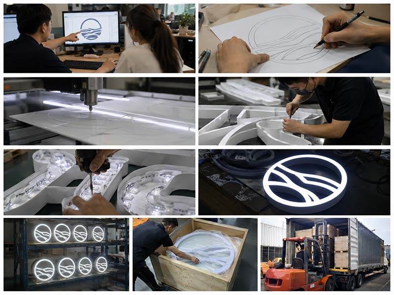 Custom LED sign production process from design review to 72-hour testing and export packaging